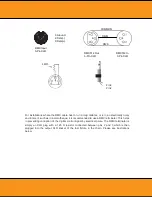 Preview for 7 page of Squareled SquareLED Zyclone 300W RGBAL User Manual