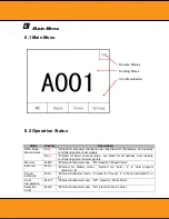 Preview for 9 page of Squareled SquareLED Zyclone 300W RGBAL User Manual