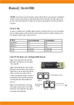 Предварительный просмотр 8 страницы Squareled Storm1000 Manual