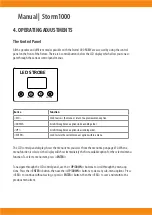 Предварительный просмотр 10 страницы Squareled Storm1000 Manual