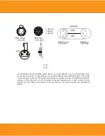 Preview for 8 page of Squareled Typhoon 600W dual white IP65 User Manual