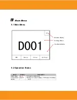 Preview for 9 page of Squareled Typhoon 600W dual white IP65 User Manual