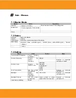 Preview for 11 page of Squareled Typhoon 600W dual white IP65 User Manual