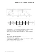 Preview for 9 page of squarespace SMART CELLAR Operation And Maintenance