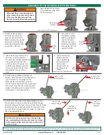 Preview for 2 page of Squibb-Taylor A120MAN Installation, Operation & Maintenance Manual