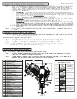 Preview for 2 page of Squibb-Taylor AL1598P Installation, Operation, Maintenance, Disassembly And Assembly Instructions