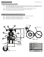 Preview for 2 page of Squibb-Taylor AL404 Installation, Operation, Maintenance, Disassembly And Assembly Instructions