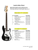Squier Affinity P Bass User Manual preview