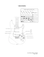 Preview for 4 page of Squier Affinity Strat (Maple) Supplementary Manual