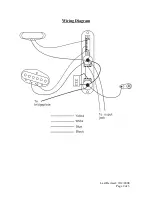 Preview for 2 page of Squier Classic Vibe 50s Tele Specifications