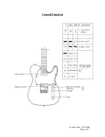 Preview for 3 page of Squier Classic Vibe 50s Tele Specifications