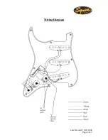 Preview for 2 page of Squier Classic Vibe 60s Strat Specifications