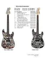 Squier OBEY Graphic Stratocaster HSS Collage Specifications preview