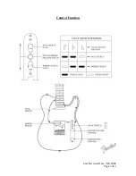 Предварительный просмотр 3 страницы Squier OBEY Graphic Telecaster HS Collage Specifications