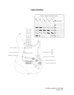 Предварительный просмотр 3 страницы Squier Standard Strat LH Specifications