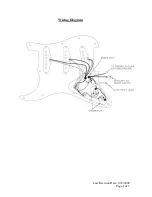 Preview for 2 page of Squier Standard Stratocaster (Maple) Supplementary Manual