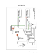 Preview for 2 page of Squier Tele Custom II Reference Manual