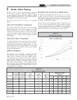 Предварительный просмотр 6 страницы Squire SIT030 Installation & Operation Manual