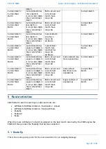 Preview for 37 page of Squire SVI STP SSME User Manual