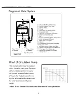 Предварительный просмотр 9 страницы Squirrel SD24-A3 Instruction Manual