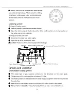 Предварительный просмотр 16 страницы Squirrel SD24-A3 Instruction Manual