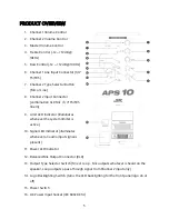 Предварительный просмотр 5 страницы SR STAGE RIGHT APS 10 User Manual