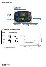 Предварительный просмотр 6 страницы SR Suntour HESC User Manual