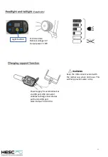 Предварительный просмотр 16 страницы SR Suntour HESC User Manual