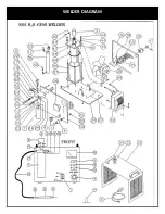 Предварительный просмотр 5 страницы SRA 350 Operating Manual