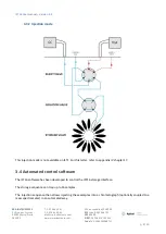 Preview for 9 page of SRA IST16 User Manual