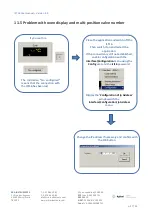 Preview for 47 page of SRA IST16 User Manual