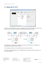 Preview for 57 page of SRA IST16 User Manual