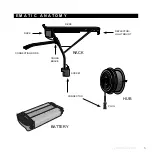 Preview for 5 page of SRAM Ematic Manual