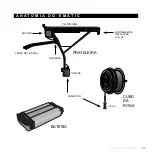 Preview for 95 page of SRAM Ematic Manual