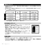 Preview for 118 page of SRAM Ematic Manual