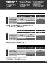 Preview for 21 page of SRAM eTap HRD Series User Manual