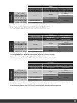 Preview for 22 page of SRAM eTap HRD Series User Manual