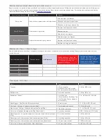 Preview for 10 page of SRAM PIKE RC Service Manual