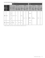 Preview for 11 page of SRAM PIKE RC Service Manual