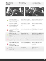 Предварительный просмотр 13 страницы SRAM Quarq Power Meter User Manual