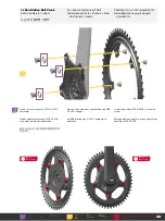 Предварительный просмотр 28 страницы SRAM Quarq Power Meter User Manual