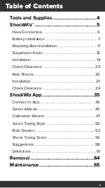 Предварительный просмотр 2 страницы SRAM Quarq ShocWiz User Manual