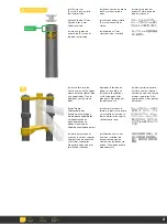 Preview for 7 page of SRAM ROCK SHOX BoXXer User Manual