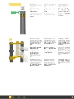 Preview for 14 page of SRAM ROCK SHOX BoXXer User Manual