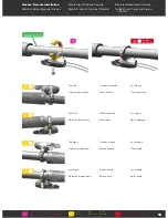 Предварительный просмотр 13 страницы SRAM Rock Shox OneLoc User Manual