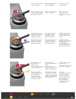 Предварительный просмотр 22 страницы SRAM Rock Shox OneLoc User Manual