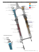 Предварительный просмотр 19 страницы SRAM Rockshox 30 Gold RL Service Manual