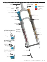 Предварительный просмотр 23 страницы SRAM Rockshox 30 Gold RL Service Manual