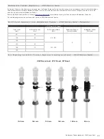 Предварительный просмотр 40 страницы SRAM Rockshox 30 Gold RL Service Manual