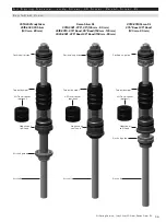 Предварительный просмотр 46 страницы SRAM Rockshox 30 Gold RL Service Manual